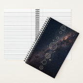 Weltraumplanet| SpiralNotebook Notizblock (Innen)