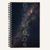 Weltraumplanet| SpiralNotebook Notizblock (Vorderseite)