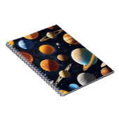 Weltraumplanungen 2 notizblock (Rechte Seite)