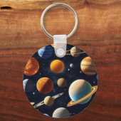 Weltraumplanungen 2 schlüsselanhänger (Rückseite)
