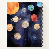 Weltraumraketenkids in Aquarellen Notizblock (Rückseite)