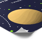 Weltraumraketenschiff Geburtstagsparty Poster (Ecke)