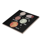 Weltraumsolarsystem Zwergplaneten für Kinder Fliese (Seite)