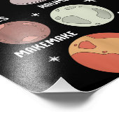 Weltraumsolarsystem Zwergplaneten für Kinder Fotodruck (Ecke)