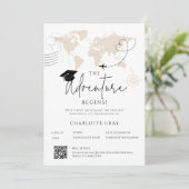 Weltreise-Abenteuer beginnt Abschluss Ankündigung (Stehend Vorderseite)