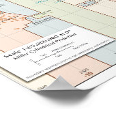 Weltreiserzeit - Zonen Europas und Afrikas Poster (Ecke)