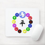 Weltreligionen Mousepad (Mit Mouse)