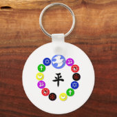 Weltreligionen Schlüsselanhänger (Vorderseite)