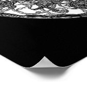 Weltreligionsbaum Poster (Ecke)