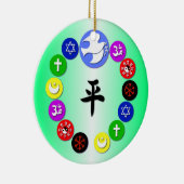 Weltrelionen - Feiertage Keramik Ornament (Rechts)