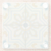 Welts-dekoratives Fliesen-Muster Glasuntersetzer (Rückseite)