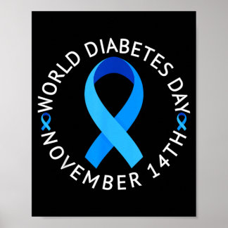 Welttag der Diabetes 2023 Typ 1 Typ 2 Diabetes Poster