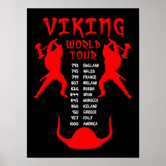 Weltumrundungsschild Poster (Vorne)