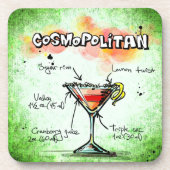 Weltweit verbreitetes Rezept Getränkeuntersetzer (Vorderseite)