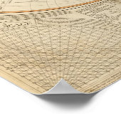 Weltweite Karte Poster (Ecke)