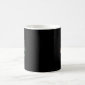 Weltwelten-Weltlufttag - Umwelt Kaffeetasse (Mittel)