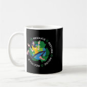 Weltwelten-Weltlufttag - Umwelt Kaffeetasse (Links)