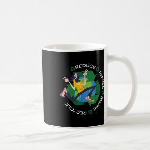 Weltwelten-Weltlufttag - Umwelt Kaffeetasse