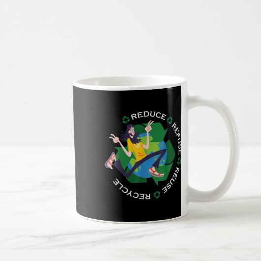 Weltwelten-Weltlufttag - Umwelt Kaffeetasse (Rechts)
