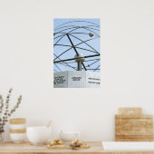 Weltzeituhr Poster (Küche)