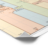 Weltzeitzonen-Karte Poster (Ecke)