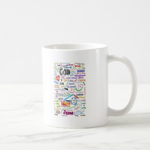Wem er… Namen des Gottes ist Kaffeetasse