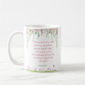 Wen soll ich fürchten? | Faithstärke Kaffee Tasse (Links)