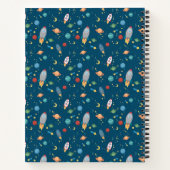 Wendelnotebook Notizblock (Rückseite)