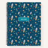 Wendelnotebook Notizblock (Vorderseite)