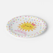 Wenig Sonnenschein Pappteller (Schrägansicht)