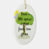 Wenig Sprösslings-Genealogie-Verzierung Keramik Ornament (Rechts)