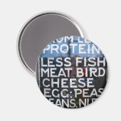 Weniger Leidenschaft durch weniger Protein Magnet (Vorderseite/Rückseite)