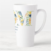 Wenn die Mama wie Blume wäre - Blumenbriefe in der Milchtasse (Rechts)