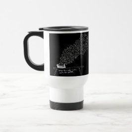 Wenn die Muse endlich ihren Kaffee bekommt Reisebecher