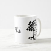 WENN DIE ROOTS TIEF SIND, KAFFEETASSE (VorderseiteRechts)