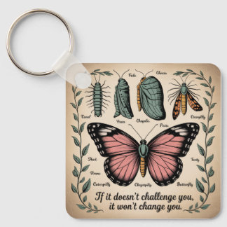 Wenn es dich nicht herausfordert, wird es dich nic schlüsselanhänger