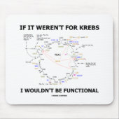 Wenn es nicht für Krebs war, würde ich nicht Mousepad (Vorne)