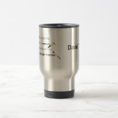 Wenn es nicht passt, reisebecher (Mittel)