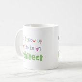 Wenn ich Architekten aufwachse Kaffeetasse (Vorderseite Links)