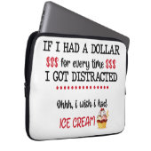 Wenn ich jedes Mal einen Dollar hätte, Got ich abg Laptopschutzhülle (Vorne Rechts)