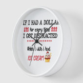 Wenn ich jedes Mal einen Dollar hätte, Got ich abg Uhr (Winkel)