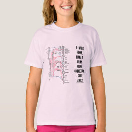 Wenn ich lustig gehe, tadeln Sie es auf meinen T-Shirt