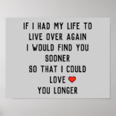 Wenn ich mein Leben hätte Poster (Vorne)