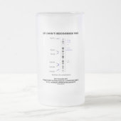 Wenn ich Sie nicht erkenne, geben Sie einfach mein Mattglas Bierglas (Mittel)