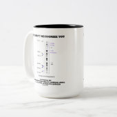 Wenn ich Sie nicht erkenne, geben Sie einfach mein Zweifarbige Tasse (Vorderseite Links)