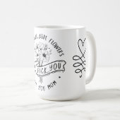 Wenn Mütter Blume wären, wähle ich dir Mama aus Kaffeetasse (VorderseiteRechts)