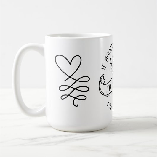 Wenn Mütter Blume wären, wähle ich dir Mama aus Kaffeetasse (Links)