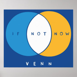 Wenn nicht jetzt verfügbar poster