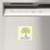 Wenn nur Cupcakes auf Bäumen Magnet (In Situ (Geschirrspüler))