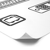 Wenn Sie im Zweifelsfall einen anderen Computer-Po Poster (Ecke)